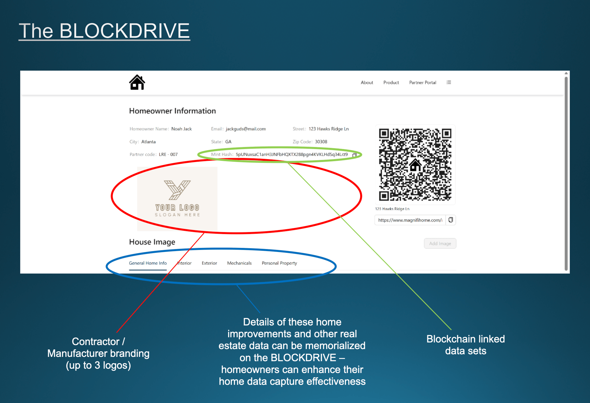 MagnifiHome blockdrive interface example.